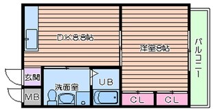 ブランカ住吉の物件間取画像